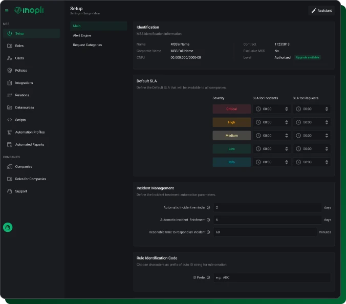 Severity-based SLA customization