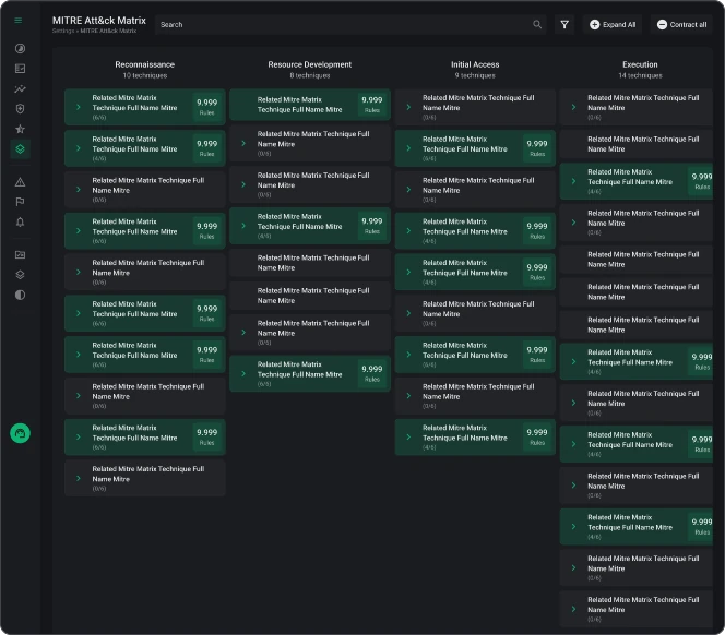 Why MITRE ATT&CK Integration is Essential